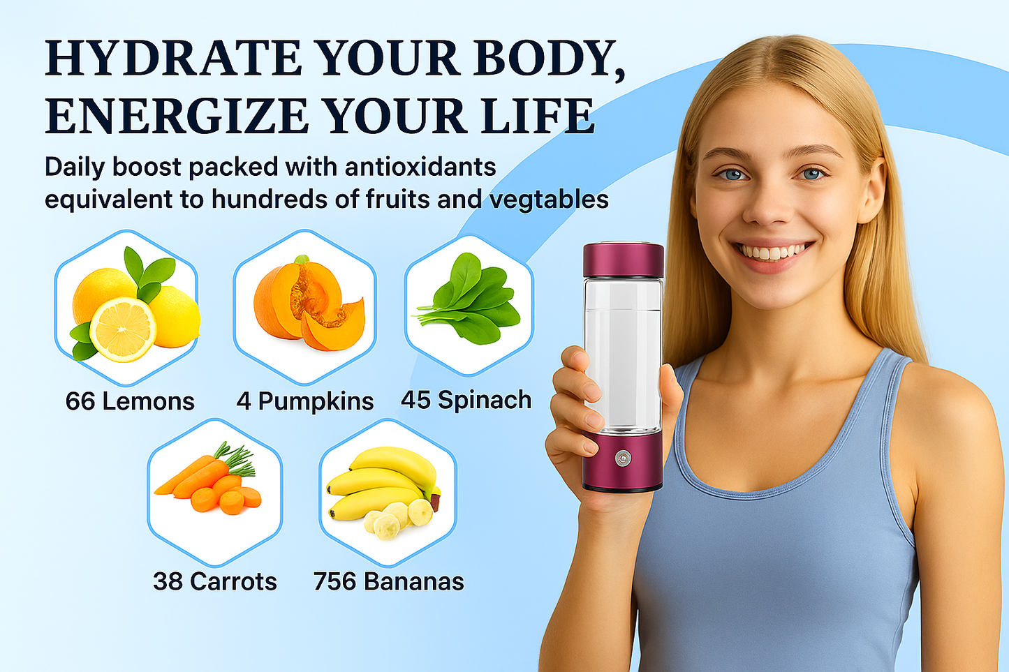 Hydrelle Hydrogen-Infused Wellness Bottle