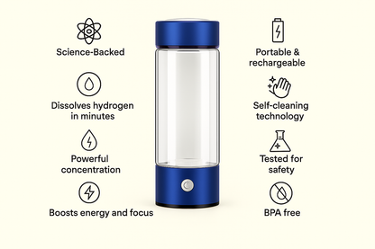 Hydrelle Hydrogen-Infused Wellness Bottle