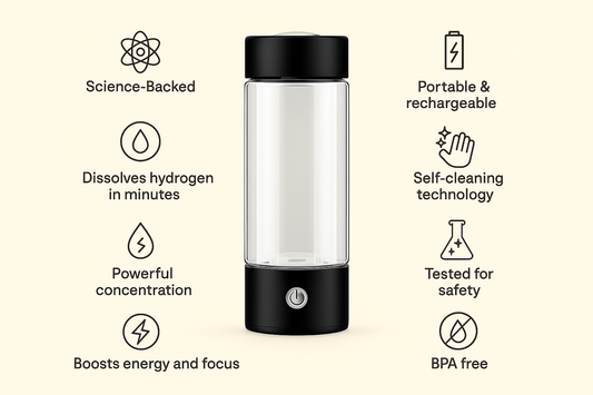 Hydrelle Hydrogen-Infused Wellness Bottle